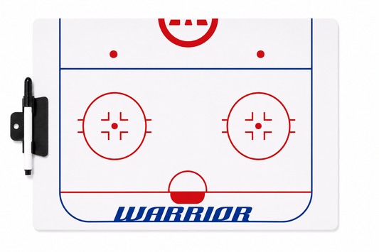 Warrior Taktiktafel